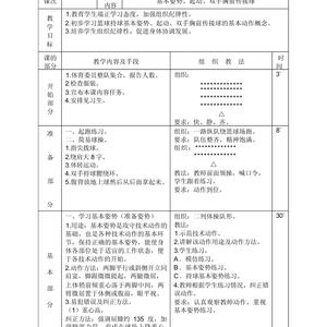 篮球教练如何为球员设计高效的反应训练计划?